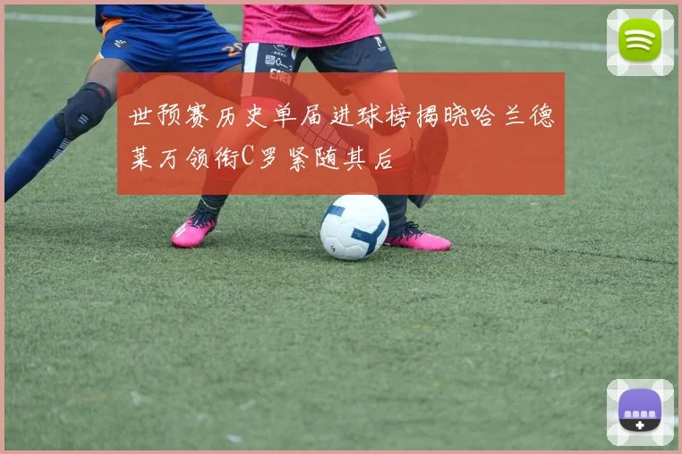 世预赛历史单届进球榜揭晓哈兰德莱万领衔C罗紧随其后